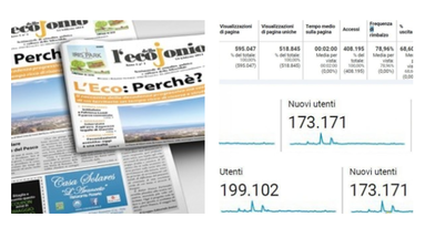 Nel 2019 ritorna la versione cartacea de L'Eco dello Jonio