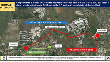 Tre km e trecento metri sarà la distanza del nuovo svincolo dell'A2