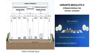 Basta vittime è a favore della variante del sesto Megalotto sulla 106