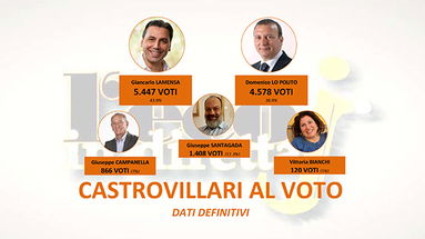 Ballottaggio, a Castrovillari sarà una sfida classica: Centro Destra contro Centro Sinistra