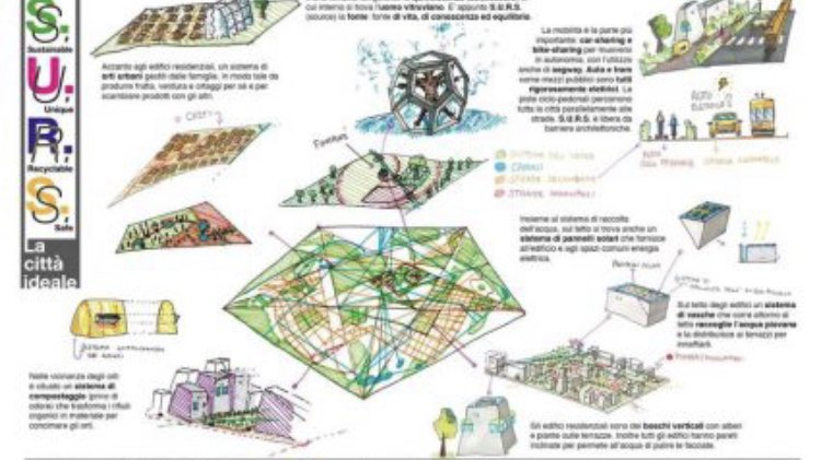 Corigliano-Rossano: due progetti del Liceo artistico alla biennale nazionale