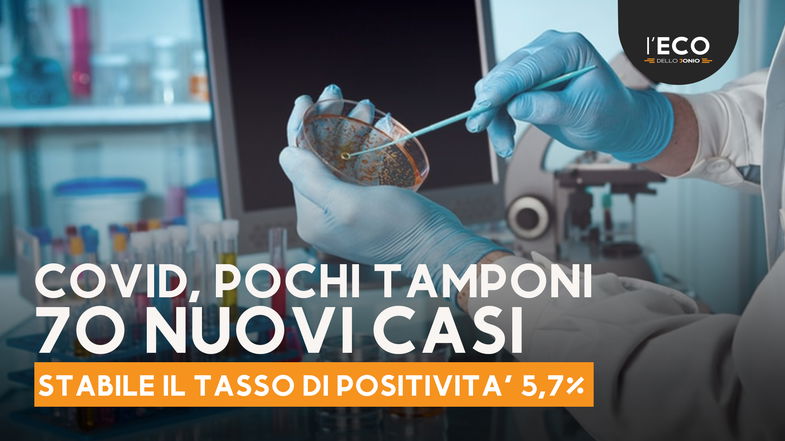 In Calabria il numero dei guariti (+381) supera quello dei nuovi casi (+70) - TUTTI I NUMERI DEL CONTAGIO