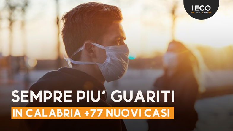 Covid, in Calabria si contano 77 nuovi positivi - TUTTI I NUMERI DEL CONTAGIO