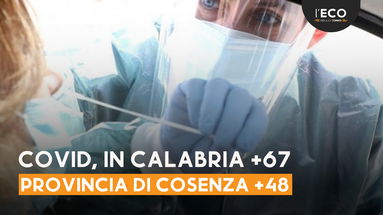 Covid, in Calabria 67 nuovi casi di cui 48 nella provincia di Cosenza - TUTTI I NUMERI DEL CONTAGIO