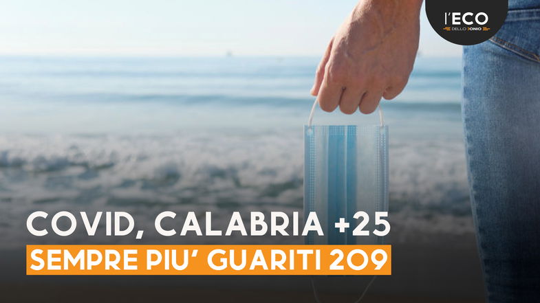 Covid, in Calabria 25 nuovi casi e due vittime - TUTTI I NUMERI DEL CONTAGIO