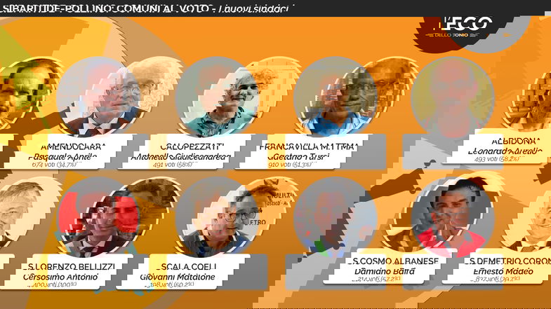 Sibaritide-Pollino: Comuni al voto. Ecco gli 8 nuovi sindaci eletti