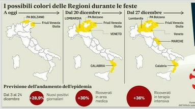 Emergenza Covid, ecco perché la Calabria rischia la zona gialla a Natale