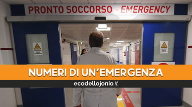 Quasi un milione di prestazioni l’anno: ecco cosa gira attorno alla rete dei Pronto soccorso dell’Asp Cosenza